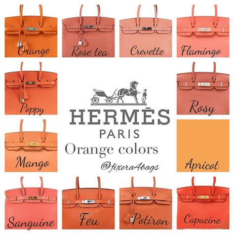 hermes bag colour chart|hermes bag color chart.